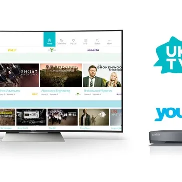 TV Aerial